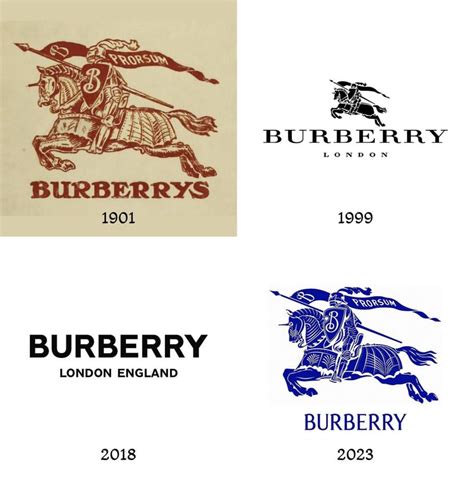 burberry wikipedia|where did burberry come from.